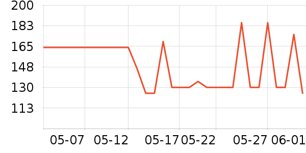 ��������/�̲���ʷ�۸�