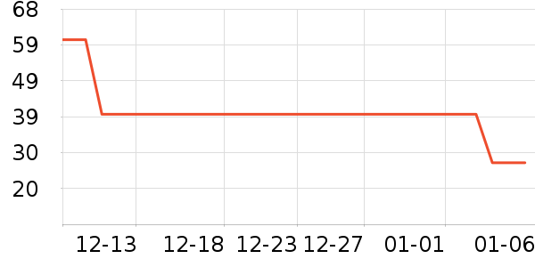 ��ɽ�۷�����ʳ��ʷ�۸�