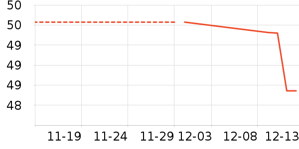 �ϼ�����ʷ�۸�