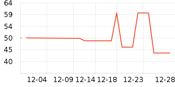 �ϼ��˻��������ʷ�۸�