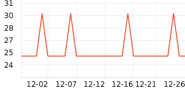 ����ݯ��������ʷ�۸�