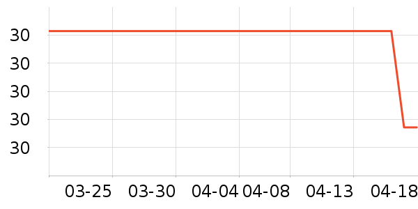 J.KIDS��ͯ������ʷ�۸�