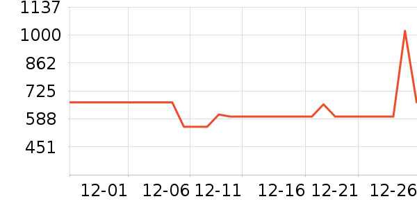 ������ԡ������ʷ�۸�