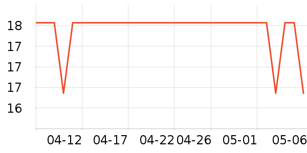 ������ˮ��ʷ�۸�