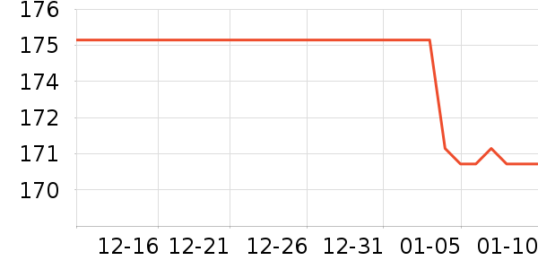 ��ٴ��ڴ�����ʷ�۸�