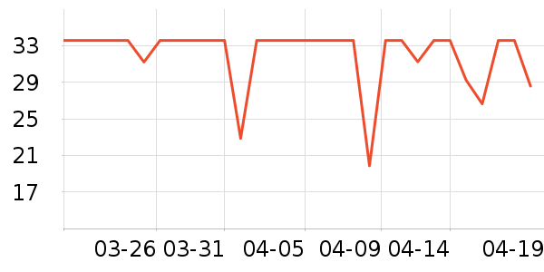 ����ʪ����ʷ�۸�