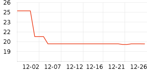 �����׻���˪��ʷ�۸�