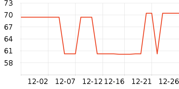 ������ѡè����ʷ�۸�