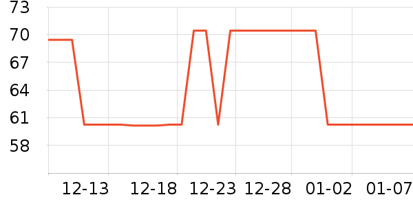 ������ѡè����ʷ�۸�