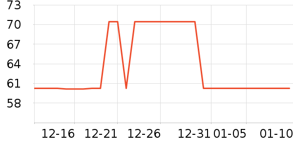 ������ѡè����ʷ�۸�