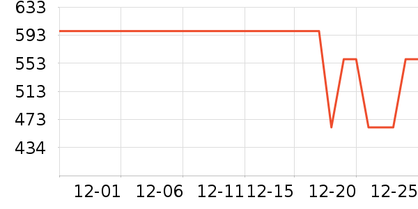 ���޷���ʷ�۸�