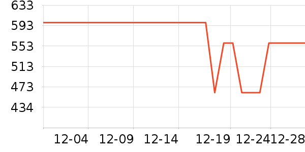 ���޷���ʷ�۸�