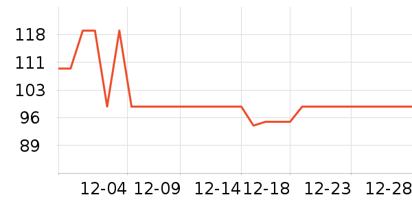 �ز��˶�Ь��ʷ�۸�