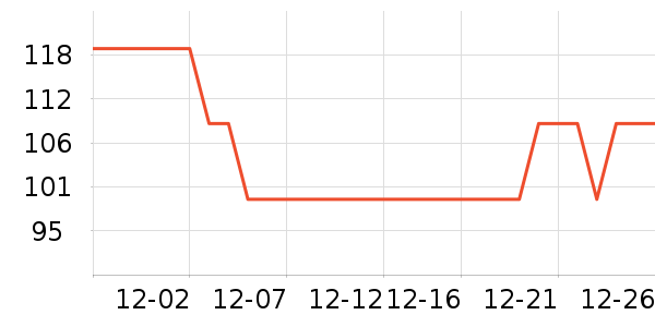 �ز��˶��п�/������ʷ�۸�