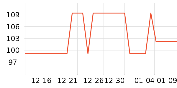 �ز��˶��п�/������ʷ�۸�