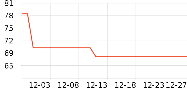 ��Դ�鱣ů������ʷ�۸�