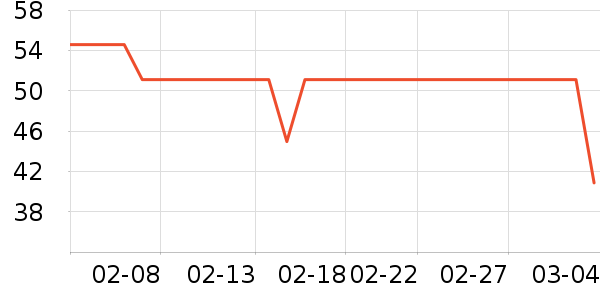 ���ү��ʳ��ζ��ʷ�۸�