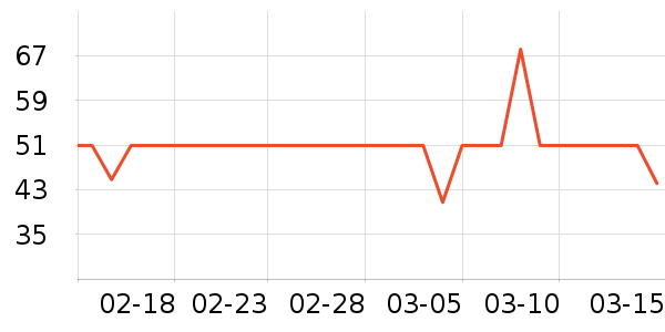 ���ү��ʳ��ζ��ʷ�۸�