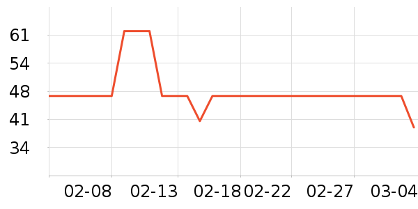 ���ү��ʳ��ζ��ʷ�۸�