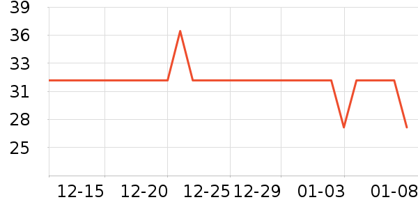 �¿�˹������ʷ�۸�