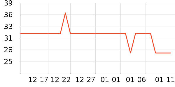 �¿�˹������ʷ�۸�