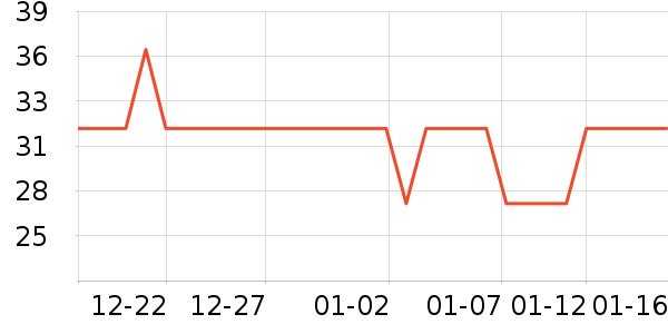 �¿�˹������ʷ�۸�