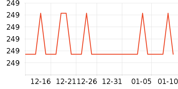 ���������ʷ�۸�