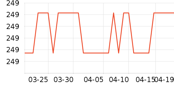 ���������ʷ�۸�