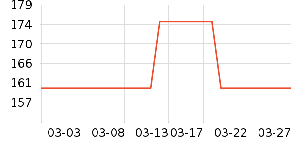 �ű�ƤЬ��ʷ�۸�