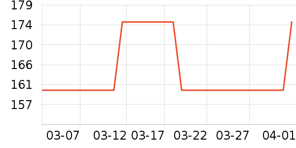 �ű�ƤЬ��ʷ�۸�