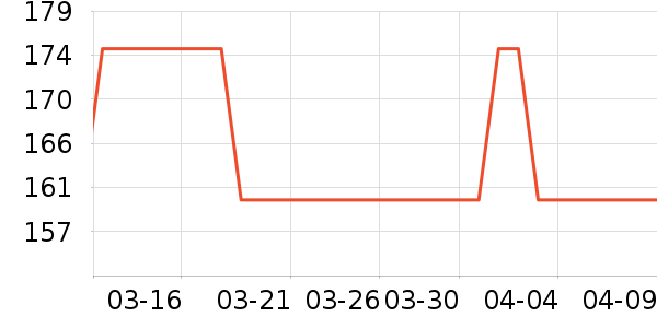 �ű�ƤЬ��ʷ�۸�