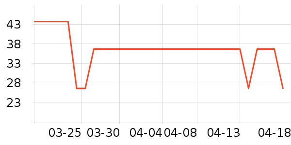 �ݰ�ʩ��ˢ��ʷ�۸�