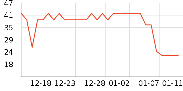 �ݰ�ʩ��ˢ��ʷ�۸�