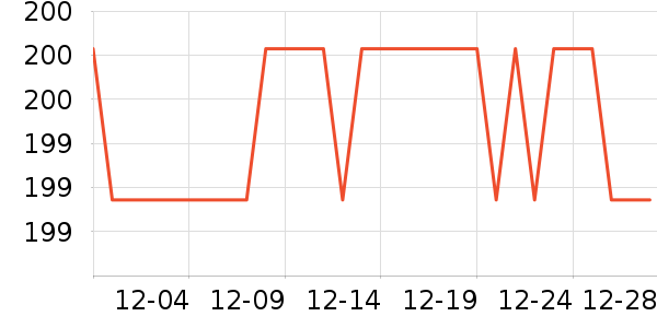 ��������ը����ʷ�۸�