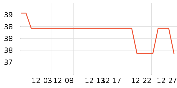 ������è��ͯ������ʷ�۸�