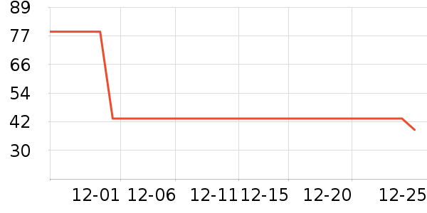 ������ʷ�۸�