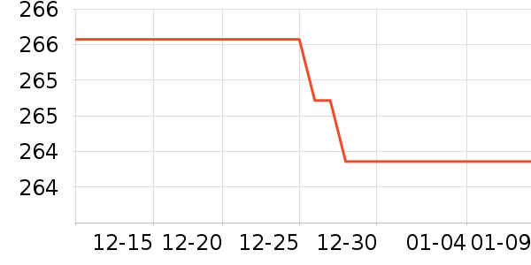 ��Ȼ�û�����װ��ʷ�۸�