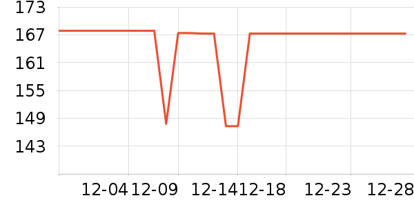 ULANZI��Ӱ/�������ʷ�۸�