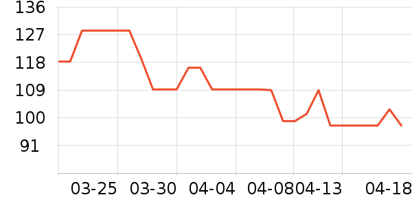 ����ơ����ʷ�۸�