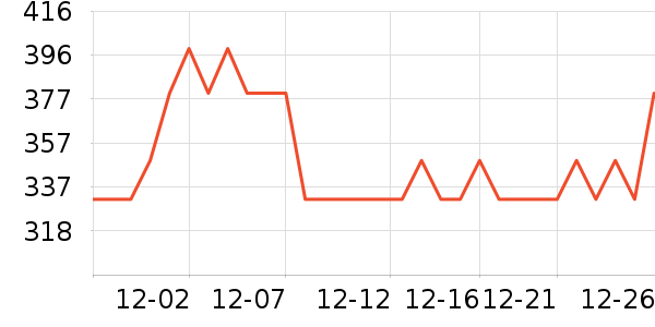 ĥ���Ʊڻ���ʷ�۸�