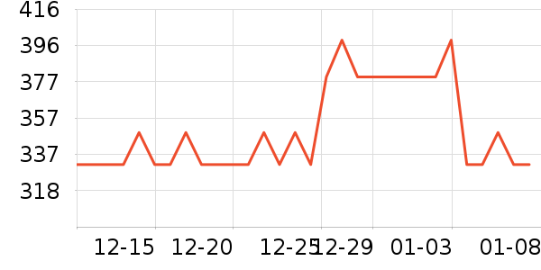 ĥ���Ʊڻ���ʷ�۸�