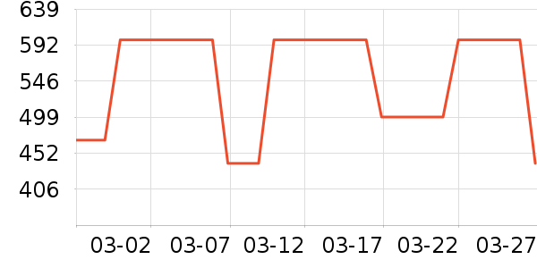 ����˹��𹤾���ʷ�۸�