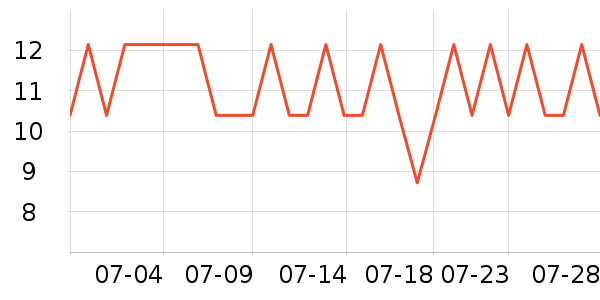 �Ϻ�������/˪��ʷ�۸�