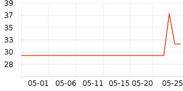 ��������ʳ��ζ��ʷ�۸�