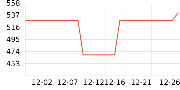 ɽ��MP3/MP4/CD���Ż���ʷ�۸�