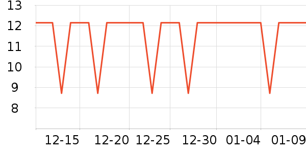 ���������ʷ�۸�