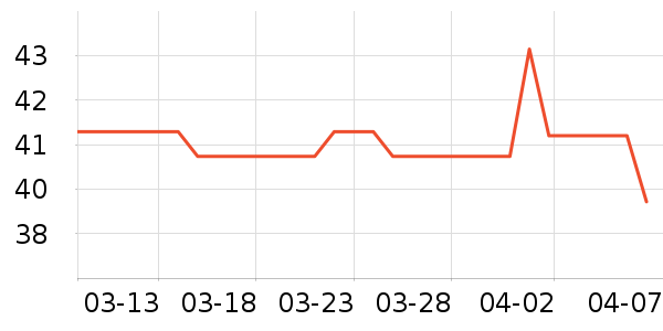 �����ܷ����ʷ�۸�