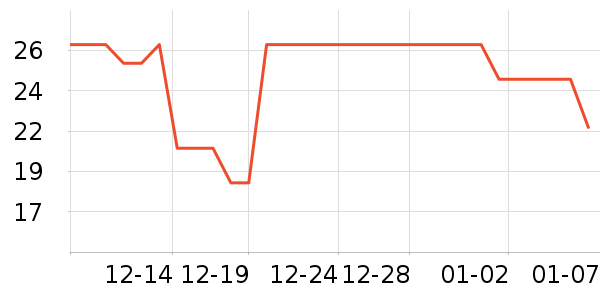 ��µ綯���������ʷ�۸�