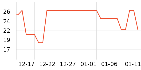 ��µ綯���������ʷ�۸�