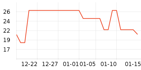 ��µ綯���������ʷ�۸�